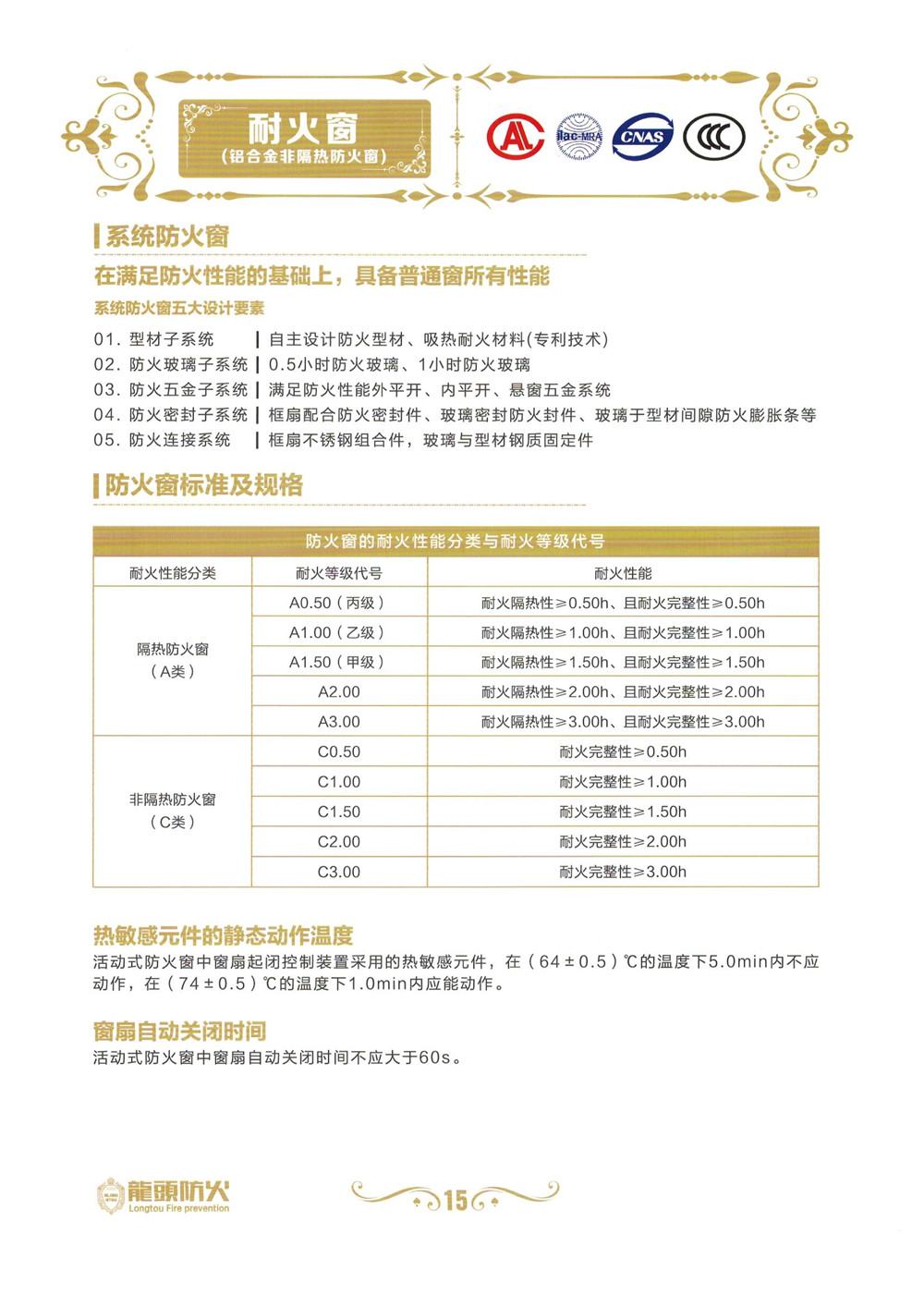 昆明防火窗廠家